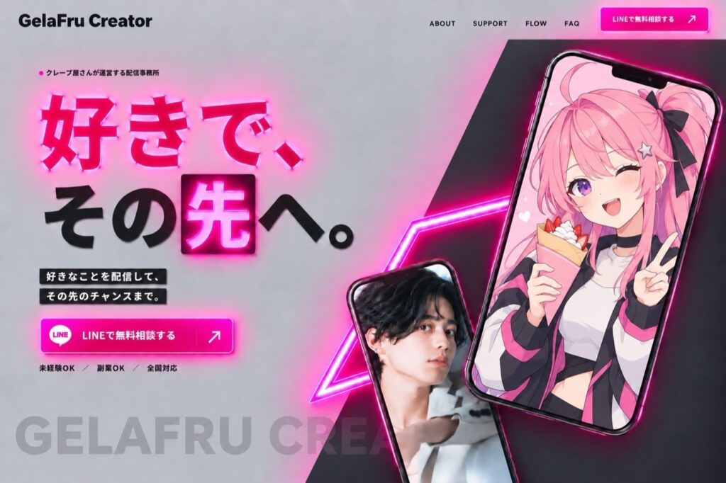 GelaFru Creator